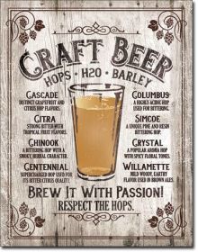 BREW IT WITH PASSION - Craft Beer Sign